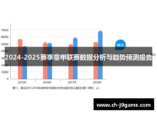 2024-2025赛季意甲联赛数据分析与趋势预测报告