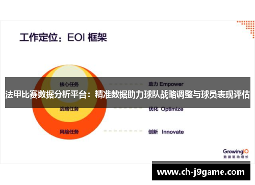 法甲比赛数据分析平台：精准数据助力球队战略调整与球员表现评估