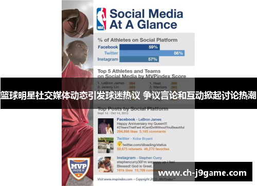 篮球明星社交媒体动态引发球迷热议 争议言论和互动掀起讨论热潮