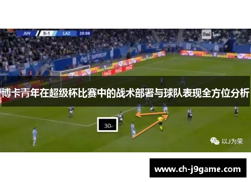 博卡青年在超级杯比赛中的战术部署与球队表现全方位分析