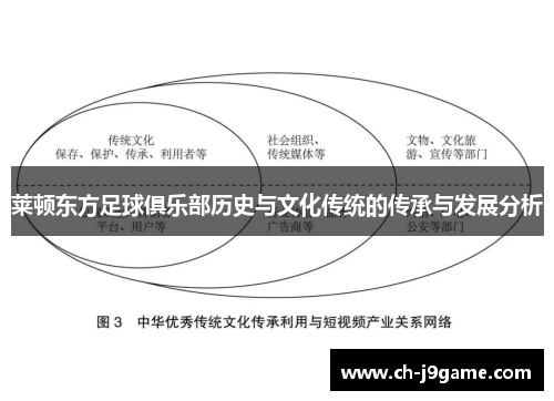 莱顿东方足球俱乐部历史与文化传统的传承与发展分析
