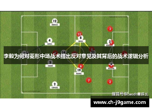 李毅为何对菱形中场战术提出反对意见及其背后的战术逻辑分析