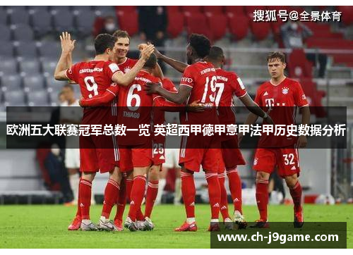 欧洲五大联赛冠军总数一览 英超西甲德甲意甲法甲历史数据分析