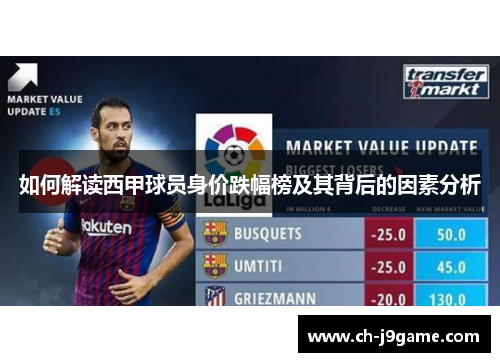 如何解读西甲球员身价跌幅榜及其背后的因素分析