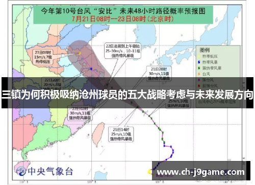 三镇为何积极吸纳沧州球员的五大战略考虑与未来发展方向