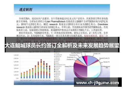 大连鲲城球员长约签订全解析及未来发展趋势展望