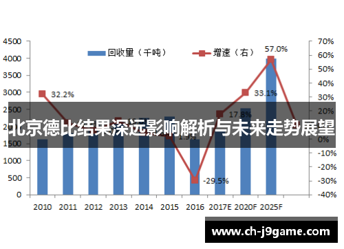 北京德比结果深远影响解析与未来走势展望