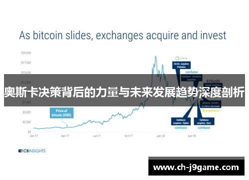 奥斯卡决策背后的力量与未来发展趋势深度剖析