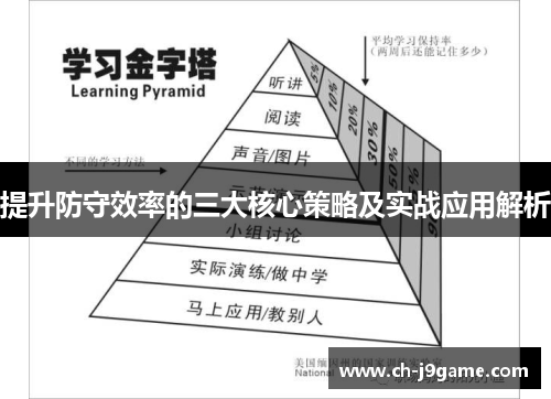 提升防守效率的三大核心策略及实战应用解析