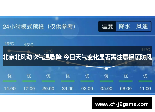 北京北风劲吹气温骤降 今日天气变化显著需注意保暖防风