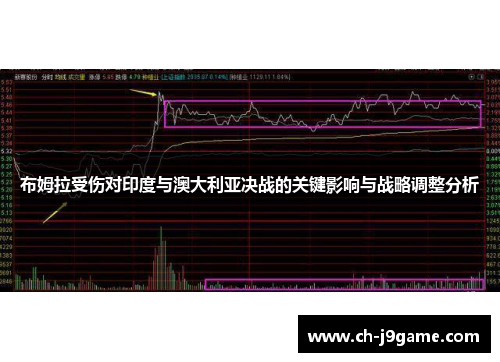 布姆拉受伤对印度与澳大利亚决战的关键影响与战略调整分析