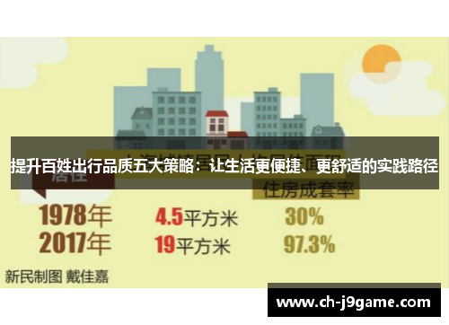 提升百姓出行品质五大策略：让生活更便捷、更舒适的实践路径