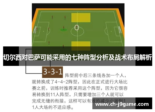 切尔西对巴萨可能采用的七种阵型分析及战术布局解析
