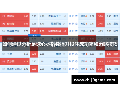 如何通过分析足球心水指数提升投注成功率和策略技巧