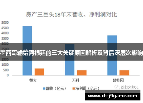 墨西哥输给阿根廷的三大关键原因解析及背后深层次影响