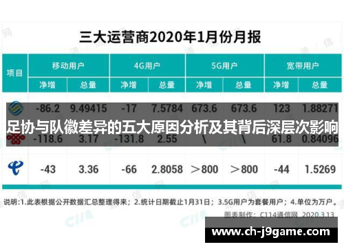 足协与队徽差异的五大原因分析及其背后深层次影响