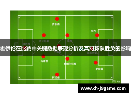 霍伊伦在比赛中关键数据表现分析及其对球队胜负的影响