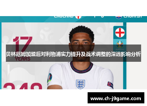 贝林厄姆加盟后对利物浦实力提升及战术调整的深远影响分析 贝林厄姆加盟后对利物浦实力提升及战术调整的深远影响分析