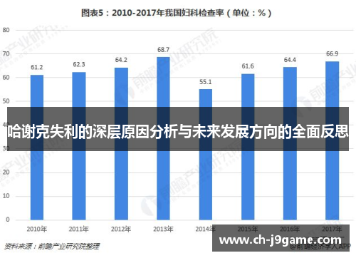 哈谢克失利的深层原因分析与未来发展方向的全面反思 哈谢克失利的深层原因分析与未来发展方向的全面反思