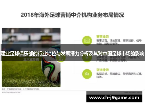 建业足球俱乐部的行业地位与发展潜力分析及其对中国足球市场的影响 建业足球俱乐部的行业地位与发展潜力分析及其对中国足球市场的影响