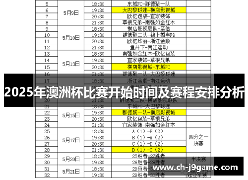 2025年澳洲杯比赛开始时间及赛程安排分析