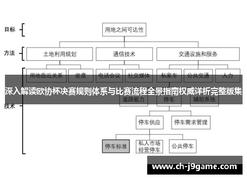 深入解读欧协杯决赛规则体系与比赛流程全景指南权威详析完整版集 深入解读欧协杯决赛规则体系与比赛流程全景指南权威详析完整版集