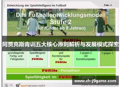 阿贾克斯青训五大核心原则解析与发展模式探索 阿贾克斯青训五大核心原则解析与发展模式探索