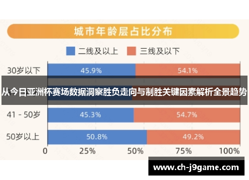从今日亚洲杯赛场数据洞察胜负走向与制胜关键因素解析全景趋势