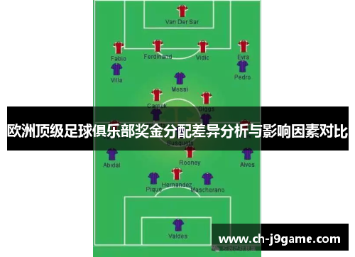 欧洲顶级足球俱乐部奖金分配差异分析与影响因素对比