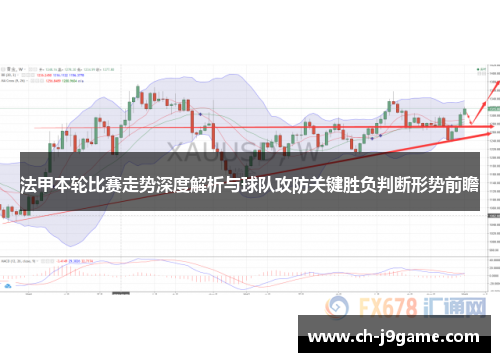法甲本轮比赛走势深度解析与球队攻防关键胜负判断形势前瞻
