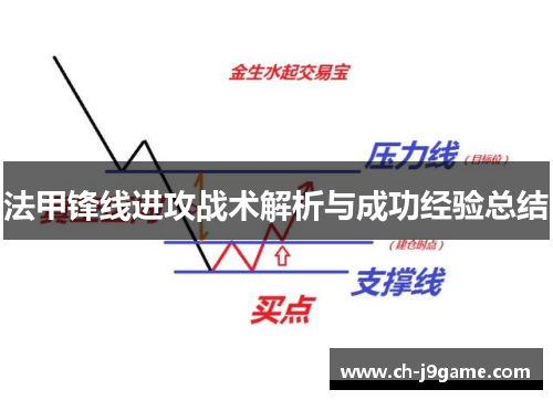 法甲锋线进攻战术解析与成功经验总结