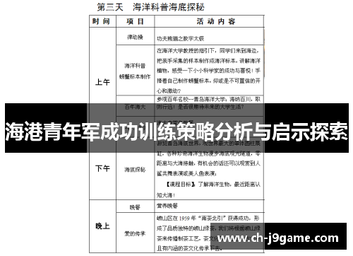 海港青年军成功训练策略分析与启示探索